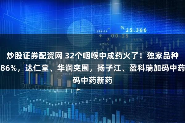 炒股证券配资网 32个咽喉中成药火了!独家品种大涨86%,达仁堂、华润突围,扬子江、盈科瑞加码中药新药